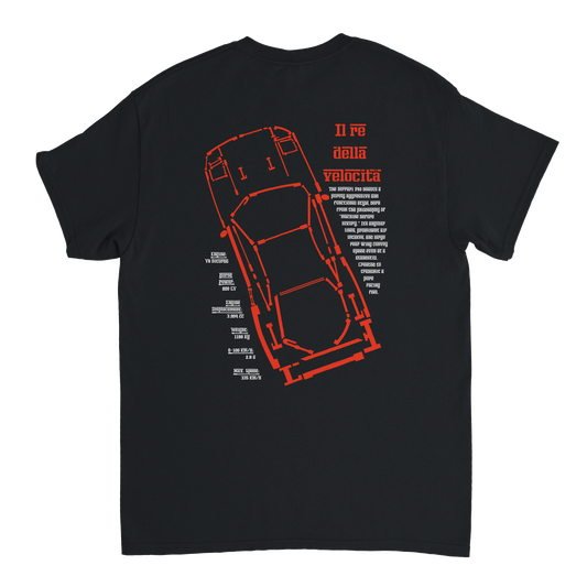 3257ad7f-9da3-426f-8225-1ec04a19d19e