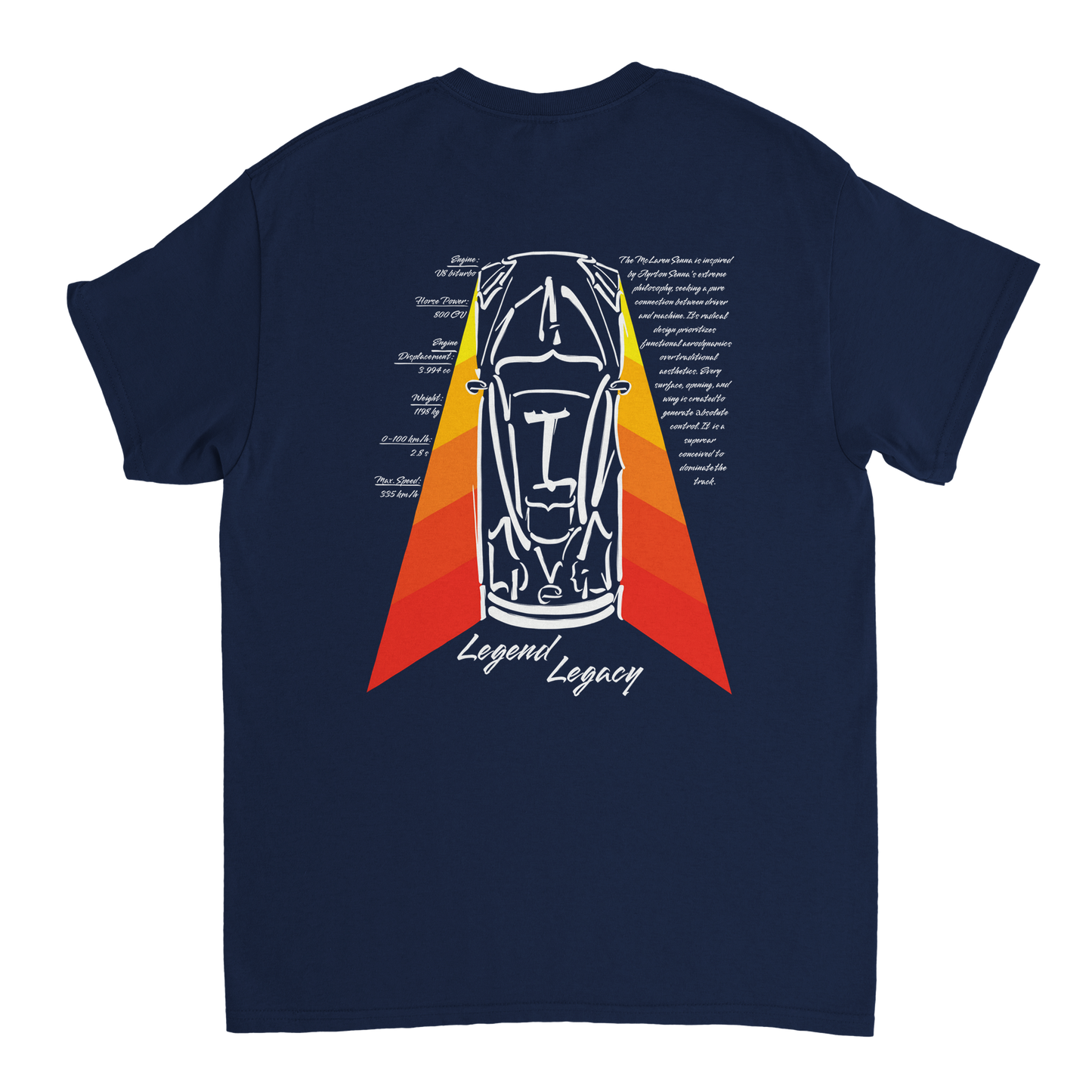 6cb0cf54-b145-4899-b081-8ce104f47a87