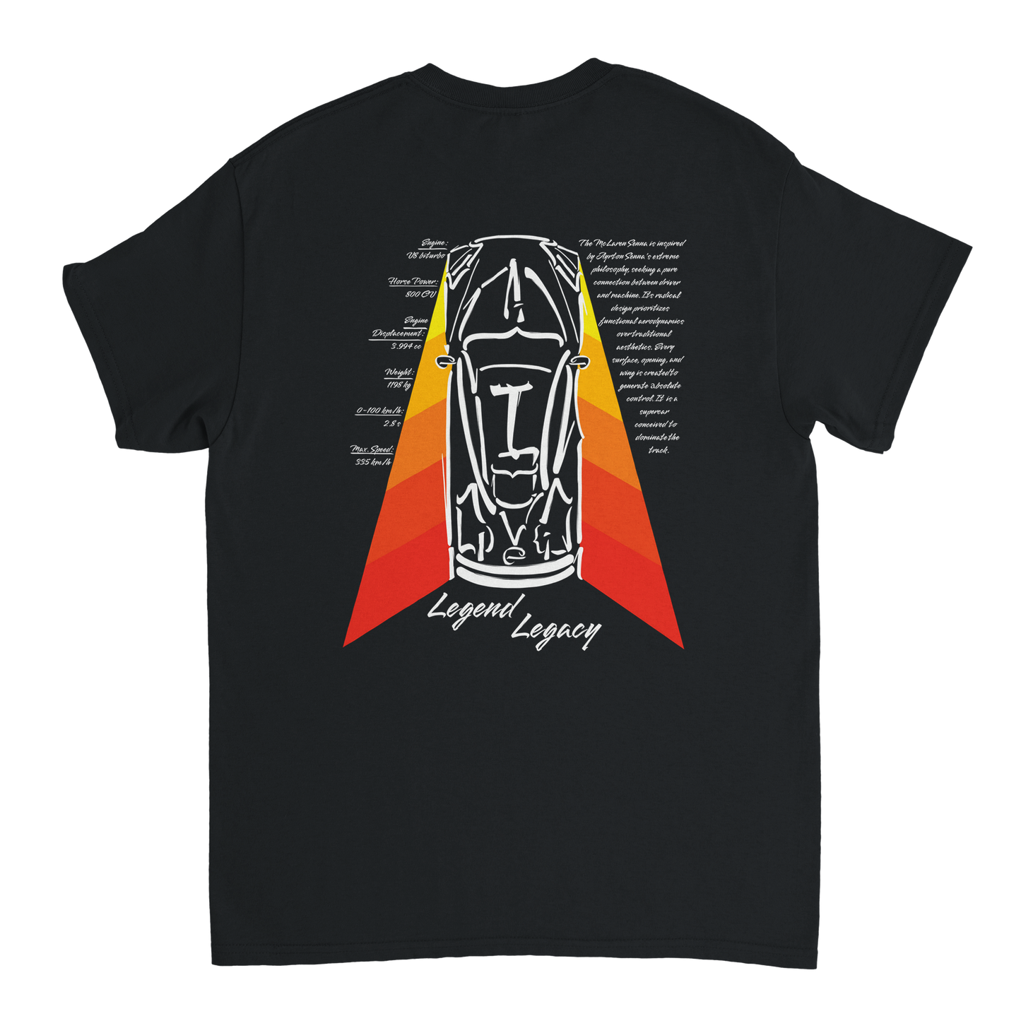 7b507977-623f-4125-bb5f-f695c41e6135